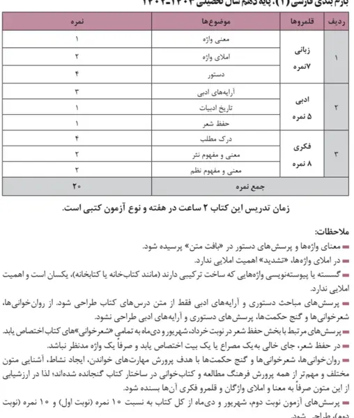 عکس کتاب فارسی دهم تجربی
