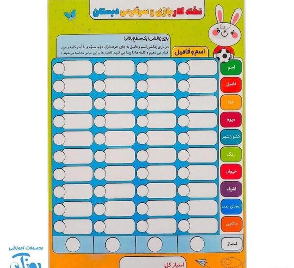 عکس اسم فامیل بازی