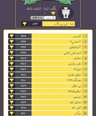 عکس تمام فامیل های بازی خواستگاری