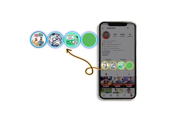 عکس هایلایت فامیلی