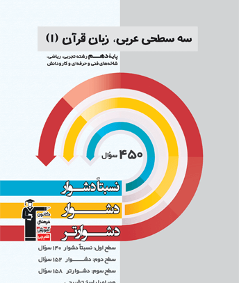 عکس کتاب عربی دهم فنی حرفه ای