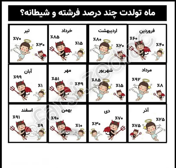 عکس فرشته های شیطون