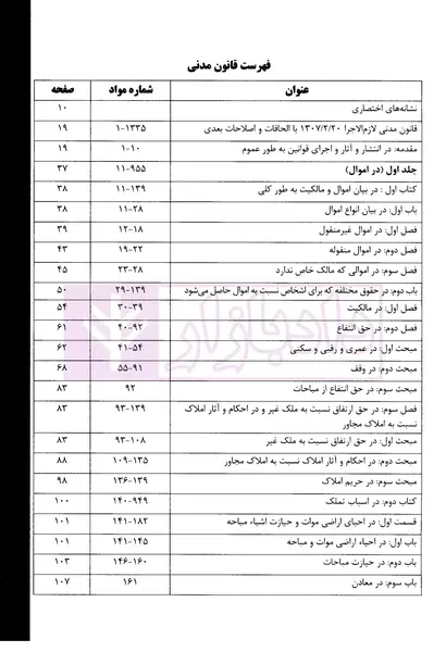 عکس کتاب قانون مدنی