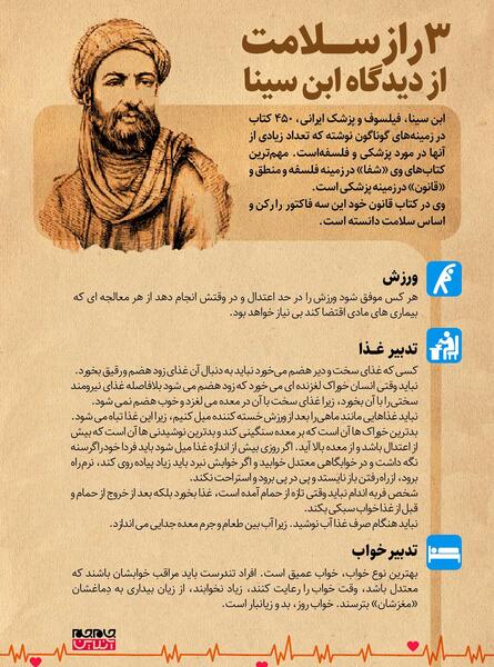 عکس کتاب قانون ابن سینا