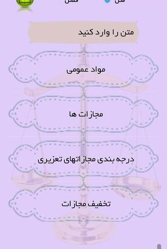 عکس کتاب قانون مجازات اسلامی