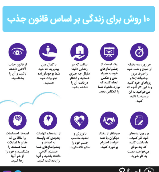 عکس کتاب قانون جذب