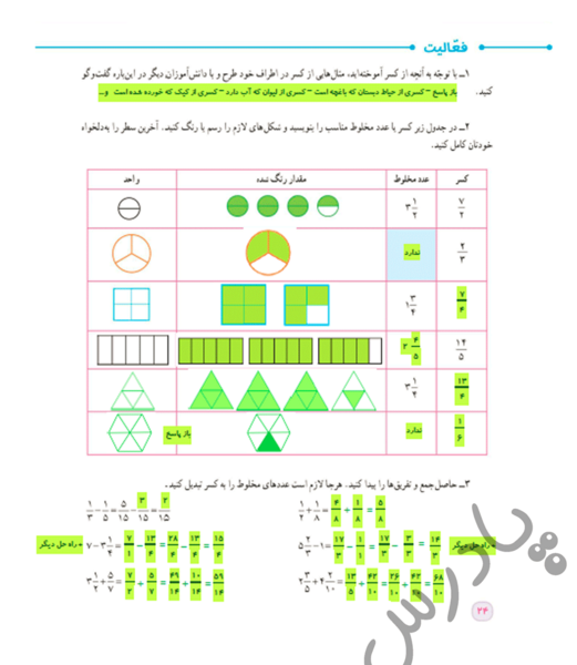عکس کتاب کلاس ششم ریاضی