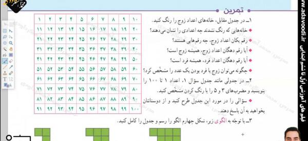 عکس کتاب کلاس ششم ریاضی