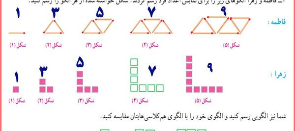 عکس کتاب کلاس ششم ریاضی