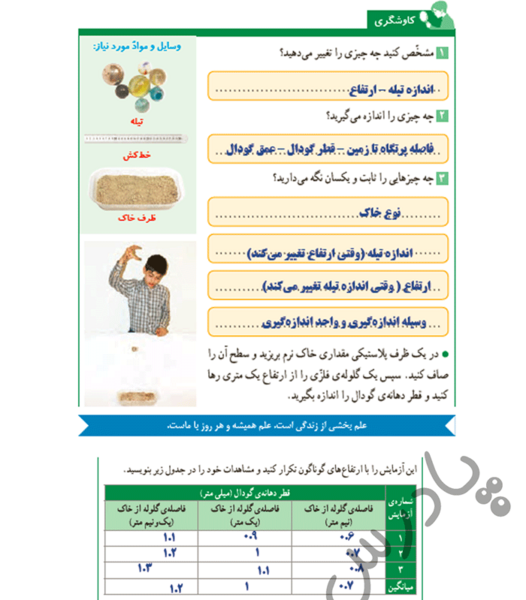 عکس کتاب کلاس ششم علوم