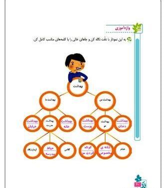 عکس کتاب کلاس سوم فارسی