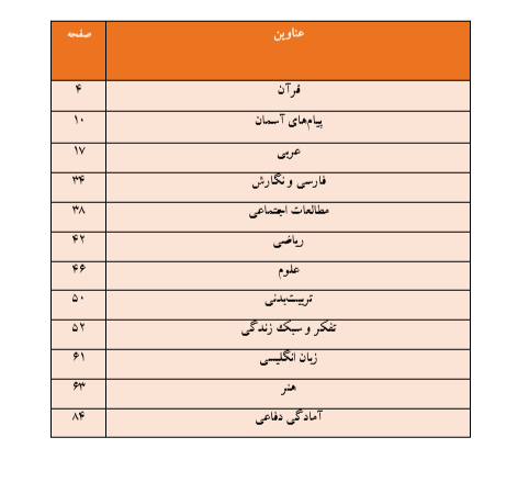 عکس کتاب های نهم 1400