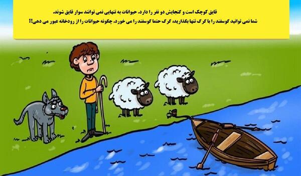 عکس گرگ در لباس بره