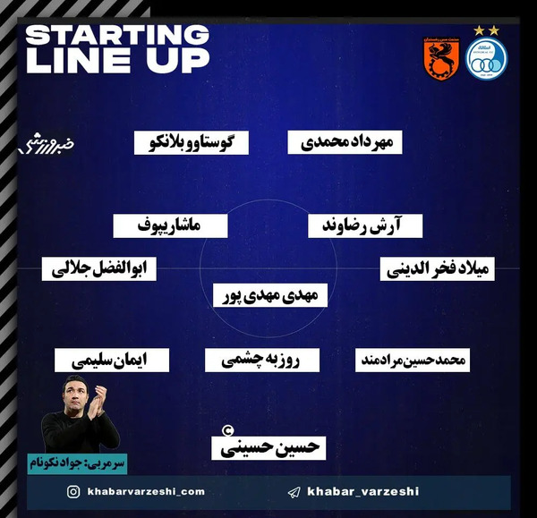 رفسنجان عکس گرگینه واقعی در ایران