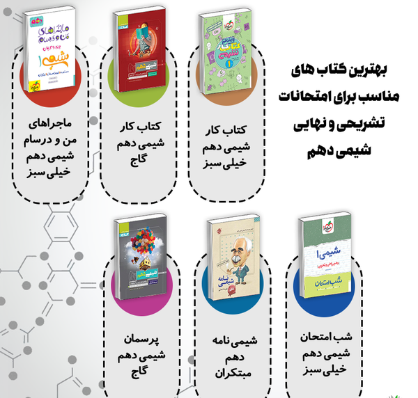 عکس کتاب های کلاس دهم رشته انسانی
