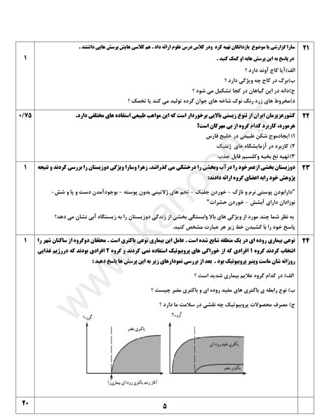 عکس کتاب نهم ۱۴۰۳
