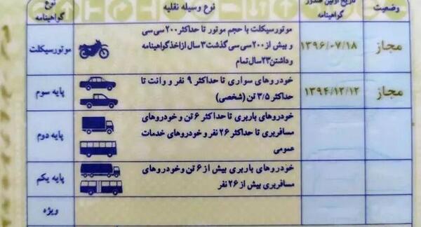 عکس کتاب گواهینامه رانندگی