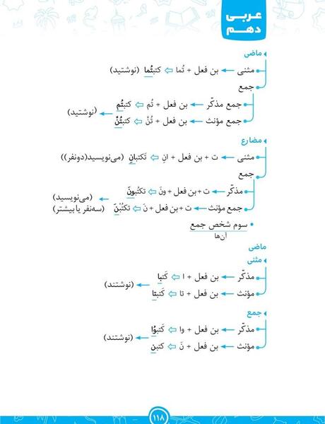 عکس جلد کتاب عربی دهم تجربی