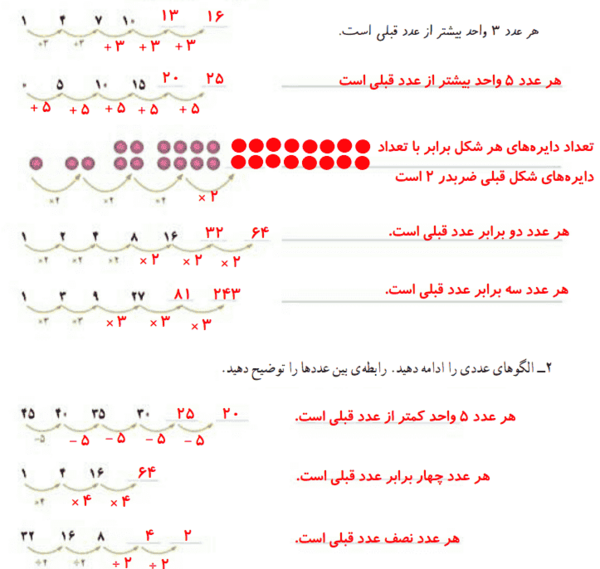 عکس صفحه کتاب ریاضی