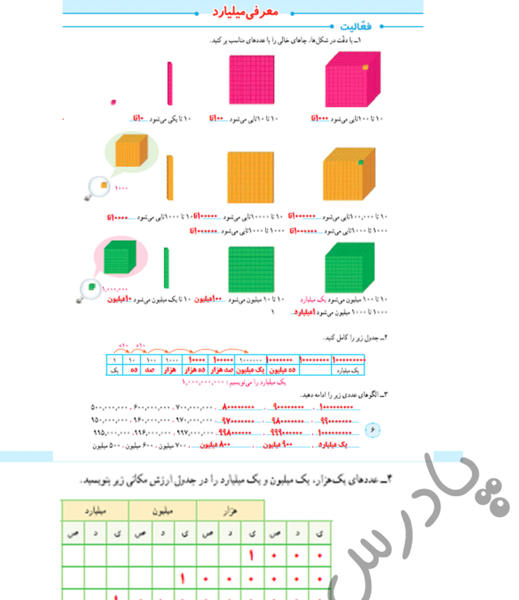عکس صفحه کتاب ریاضی پنجم