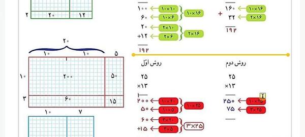 عکس صفحه کتاب ریاضی چهارم