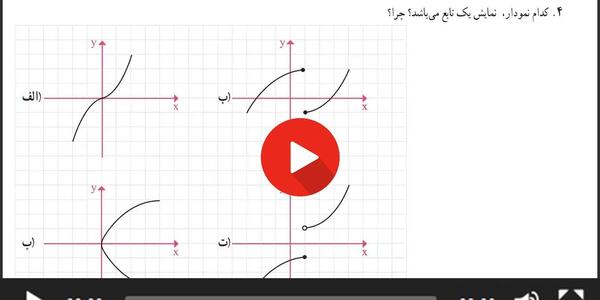 عکس کتاب ریاضی دهم انسانی