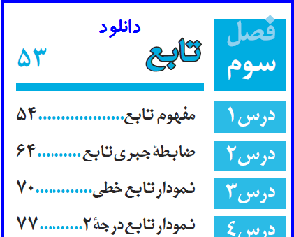 عکس کتاب ریاضی دهم انسانی