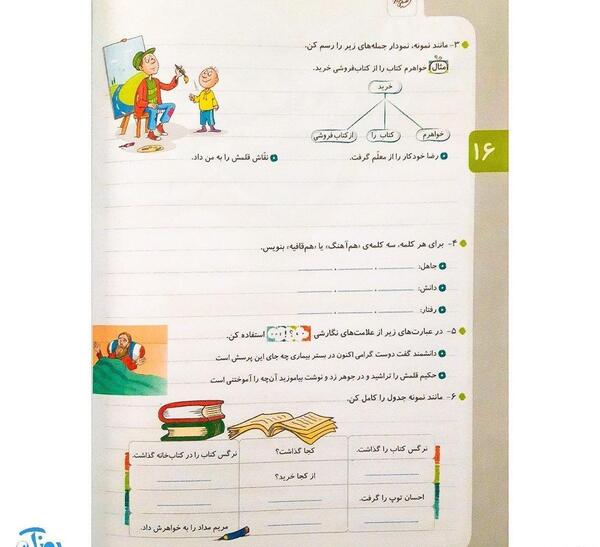 عکس پشت جلد کتاب فارسی چهارم دبستان