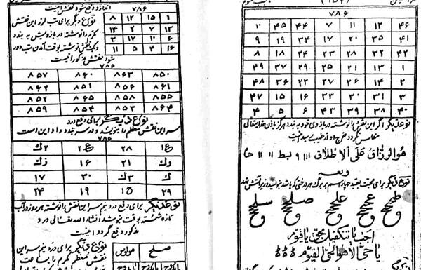 عکس کتاب های جادوگری