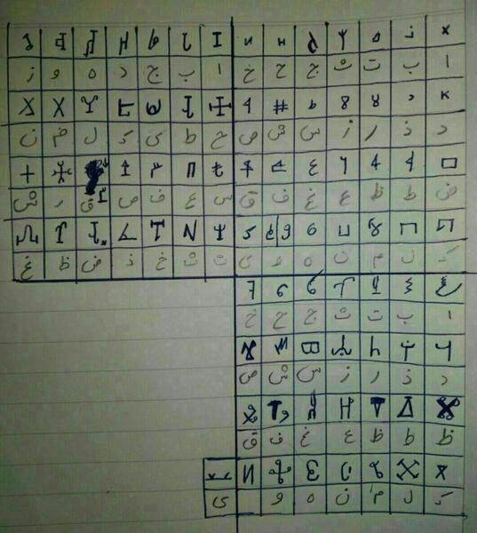عکس صفحات کتاب جادوگری