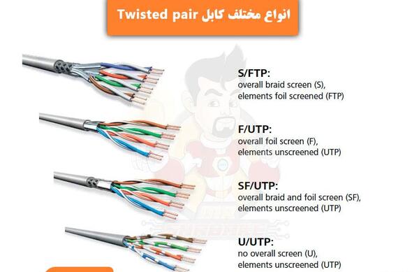عکس سوکت کابل شبکه
