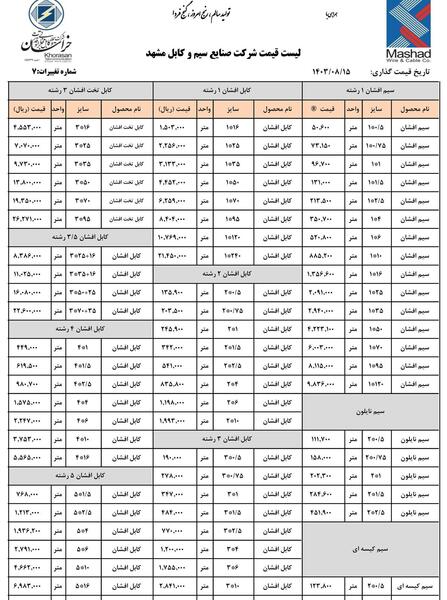عکس سیم و کابل مشهد