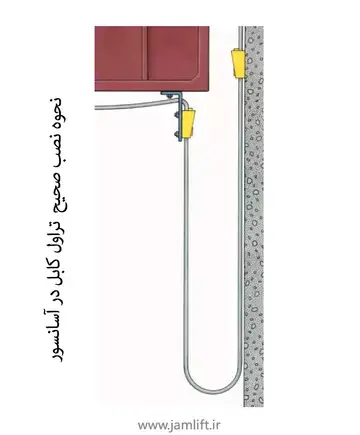 عکس تراول کابل آسانسور