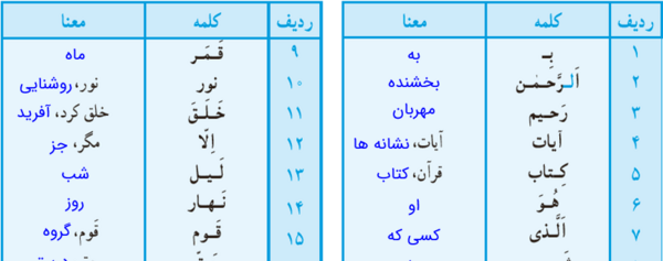 عکس صفحه ۲۱۲ قرآن کریم