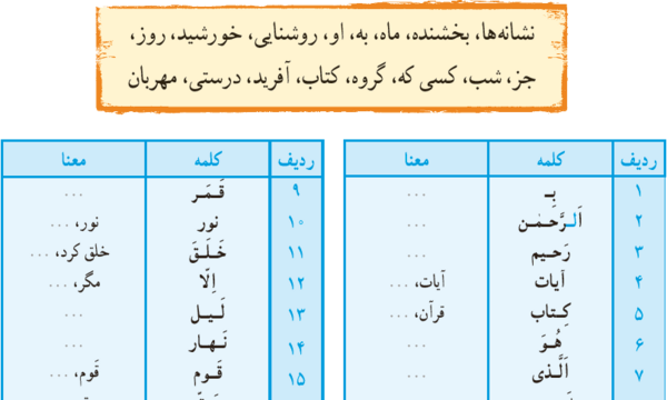 عکس صفحه ۲۱۸ قران کریم