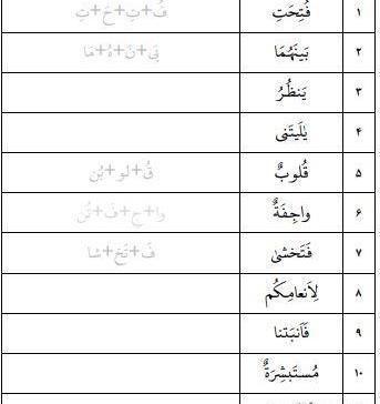عکس صفحه ۵ قران کریم