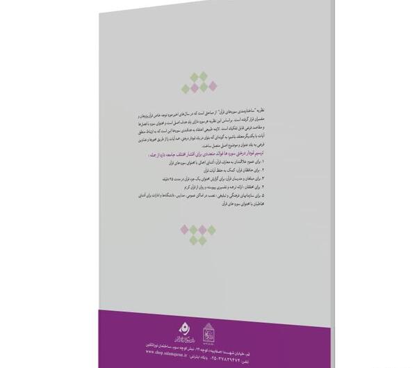 عکس سوره های قران کریم