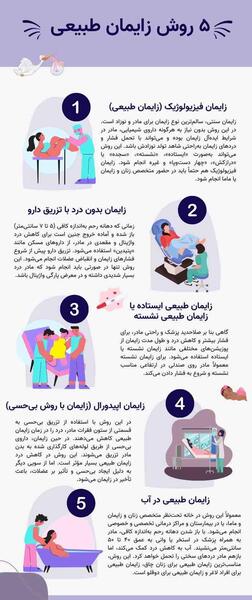 مادر عکس زایمان طبیعی از نزدیک