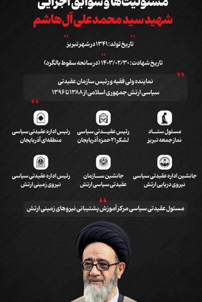 عکس مادر آل هاشم امام جمعه تبریز