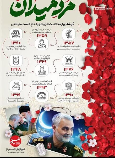 عکس نوشته مرد میدان