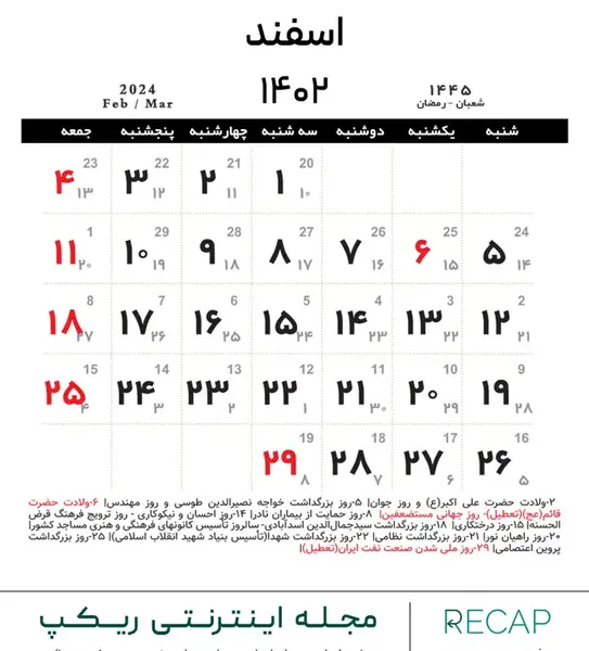 عکس از ماه های میلادی