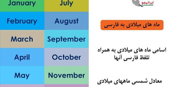 ماه های میلادی با عکس