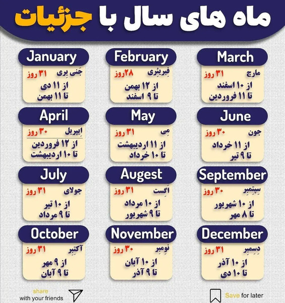 ماه های میلادی با عکس
