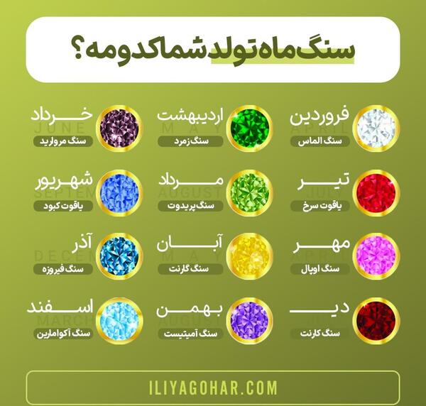 عکس سنگ تولد ماه ها