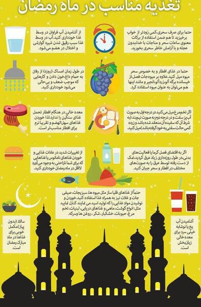 عکس قبولی طاعات و عبادات ماه رمضان