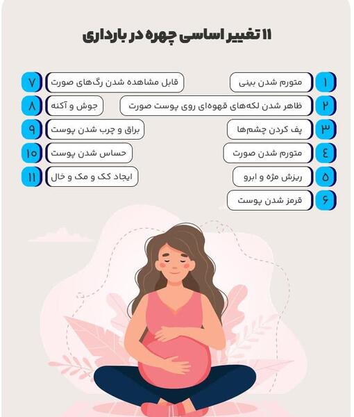 عکس ماه های حاملگی