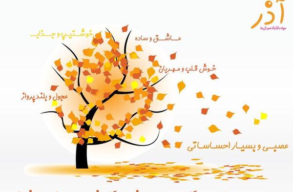 عکس نوشته ماه اذر