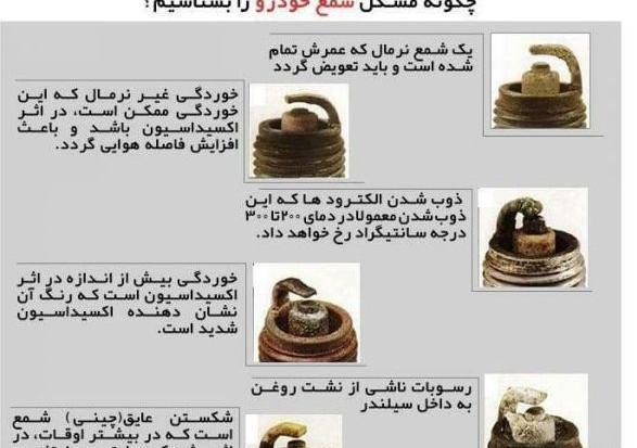 عکس شمع ماشین خراب