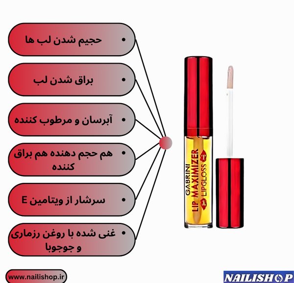 عکس حجم دهنده لب گابرینی