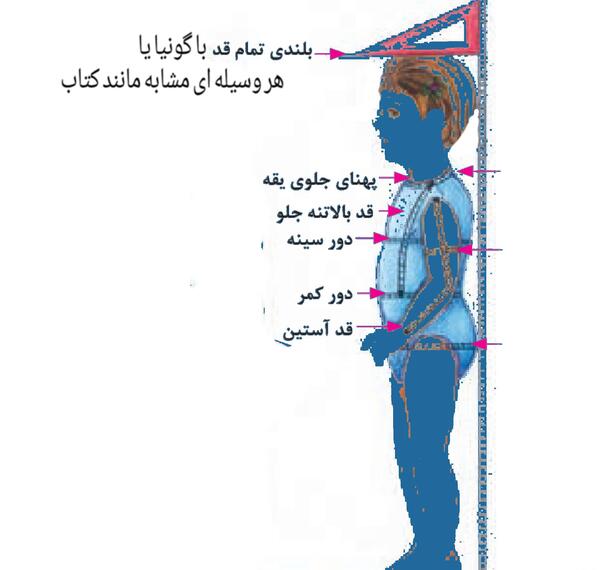 عکس لباس حلقه ای